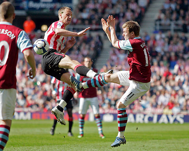 成效是否同 成效是否同